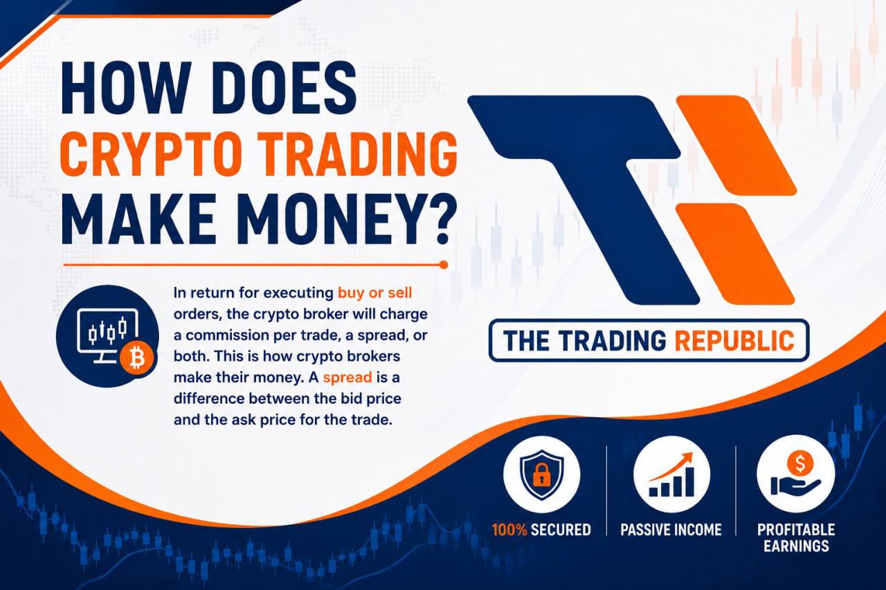 Trading Republic details